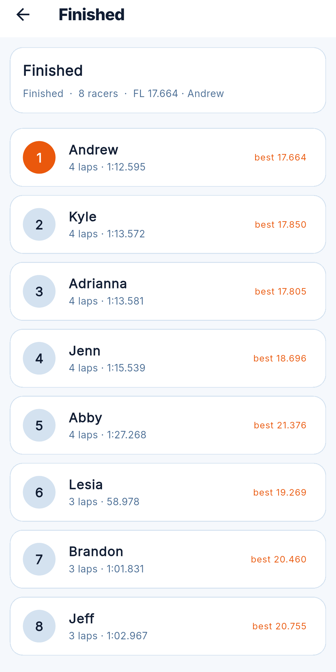 Live leaderboard on the RaceLyx phone app