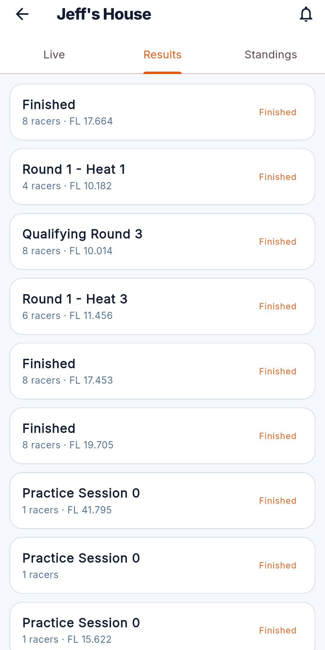 RaceLyx session results list